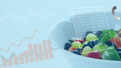 fruit bowl with data processing animation overlaid, showing binary code and graphs