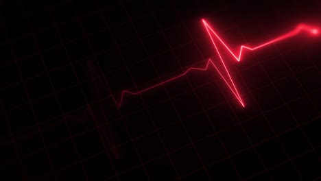 monitoreo de ritmo cardíaco electrocardiograma ecg o ecg de fondo en bucle