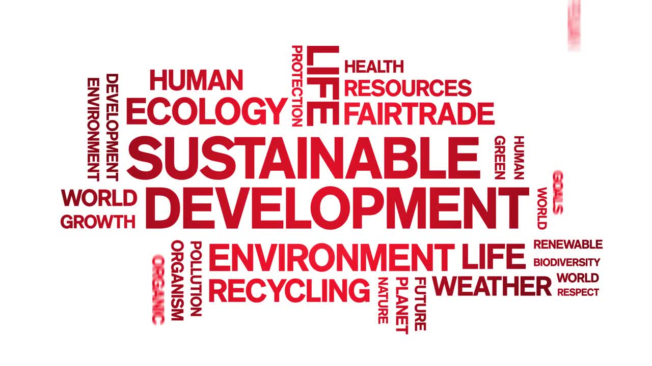 4k 지속 가능한 개발 애니메이션 태그 단어 구름, 애니메이션 원활한 루프