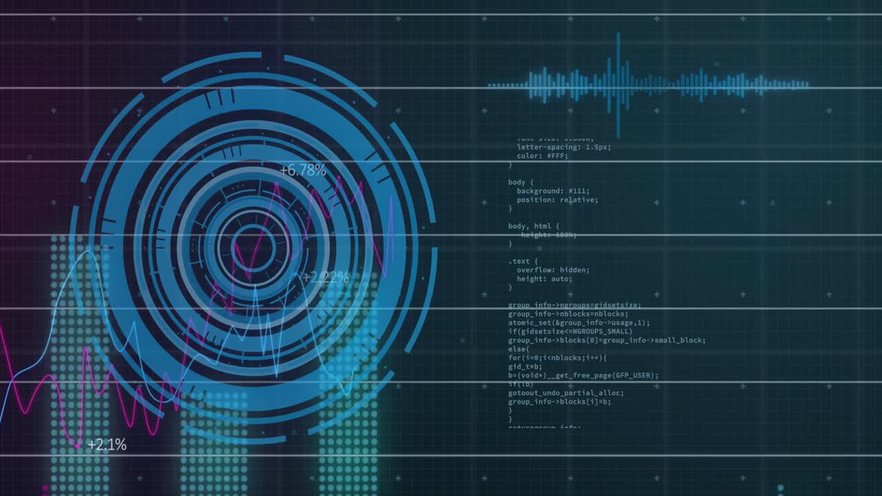 Animation of multiple graphs with numbers over circles, soundwave and computer language