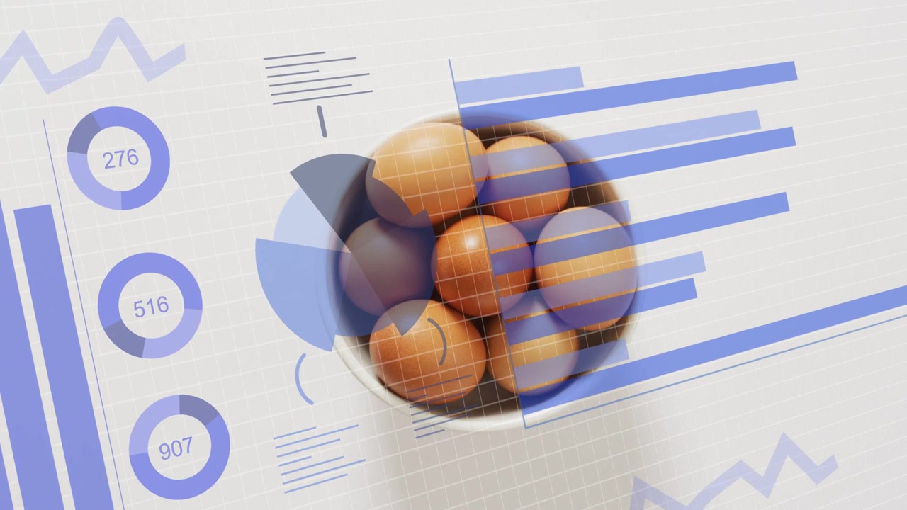 On start ceramic bowl and data charts animating pie wedge rotating bars sliding visualizing metrics