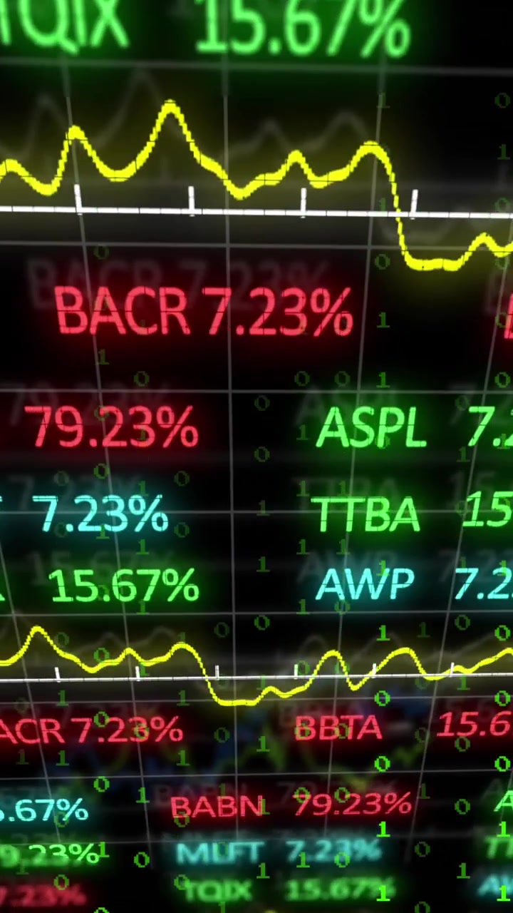 Il mercato azionario in crescita