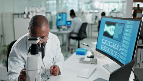 scientists working in a lab