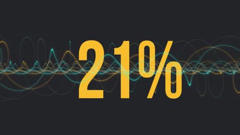 animation of increasing percentage over digital wave against black background