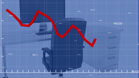 gráfico de línea roja y procesamiento de datos en la computadora en el escritorio en una oficina vacía