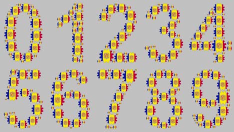 Andorran numbers set