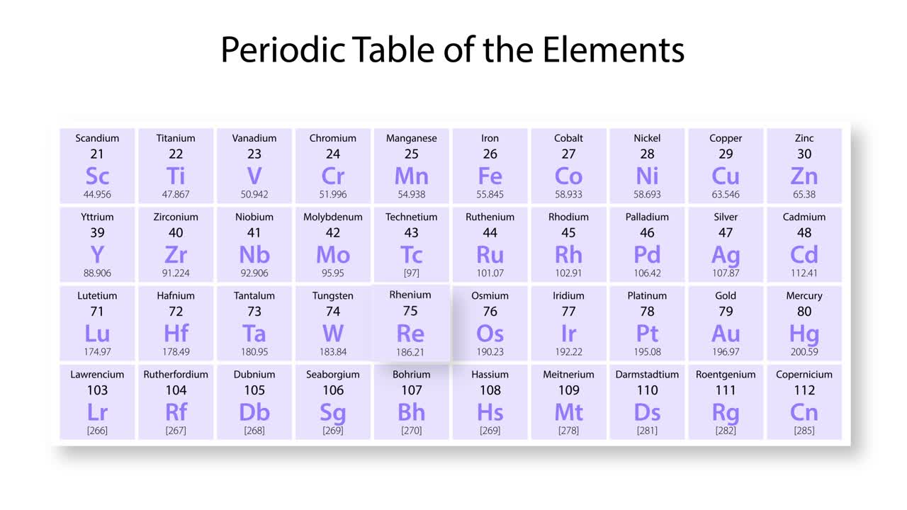 анимированная визуализация атомной структуры рения.