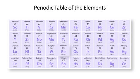 animated visualization of rhenium's atomic structure.