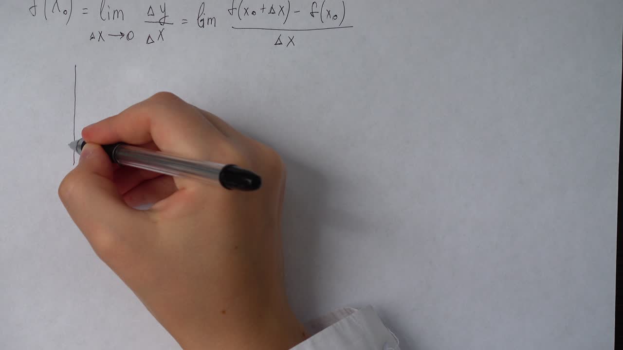 Writing of mathematical formulas on paper