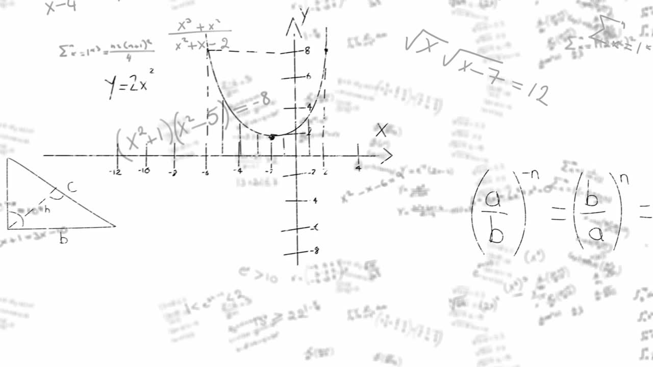 Animation of moving mathematical formulas over white background