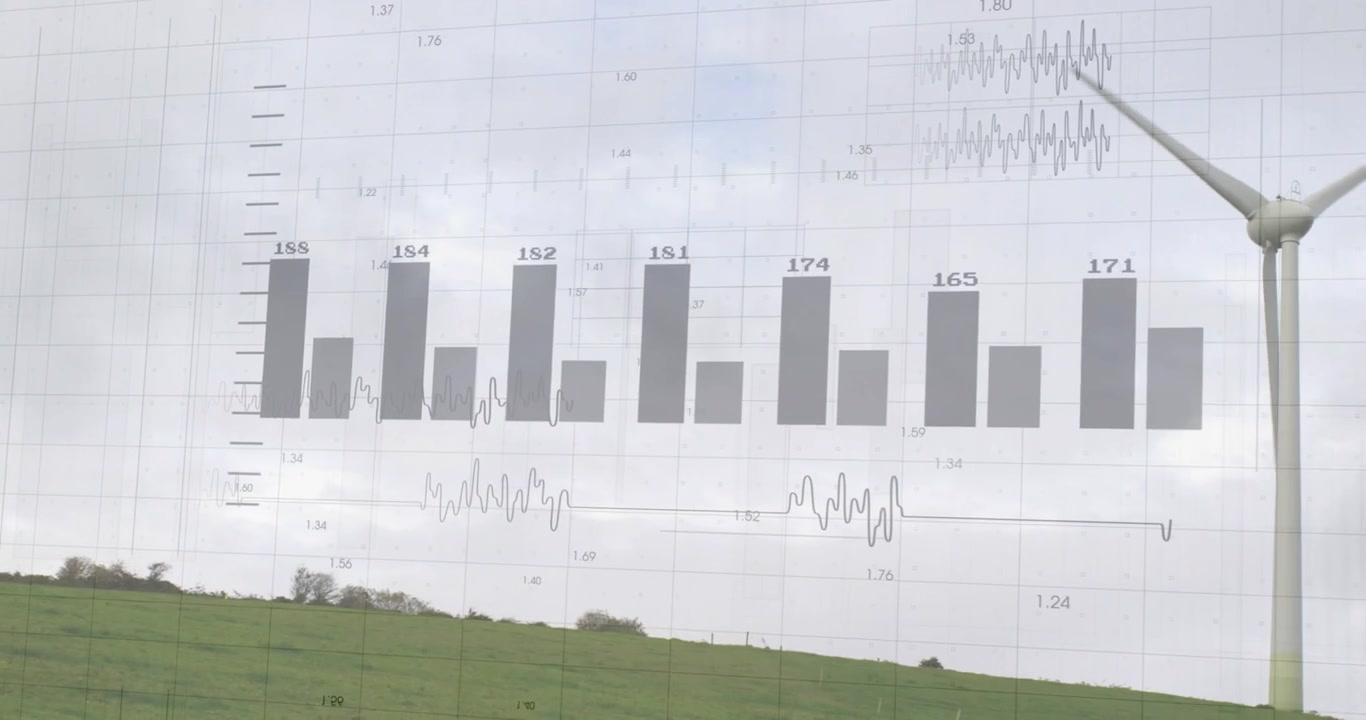 Mřížka a pruhy mizící v kopci, graf se houpe a usazuje, turbína se otáčí a aktualizuje úrovně energie.