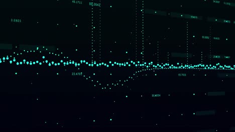 animation of multiple graphs with changing numbers over black background