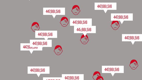 los pictogramas y números animados de cara roja representan la propagación de covid-19 a nivel mundial.