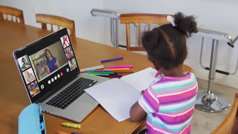 schoolgirl using laptop for online lesson at home, with diverse teacher and class on screen