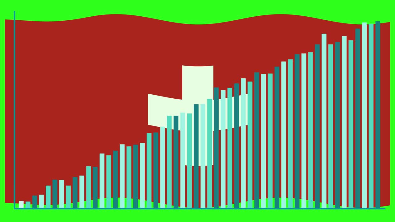 Rising bar graph animation overlays waving Swiss flag, with smooth transitions and vibrant color contrast