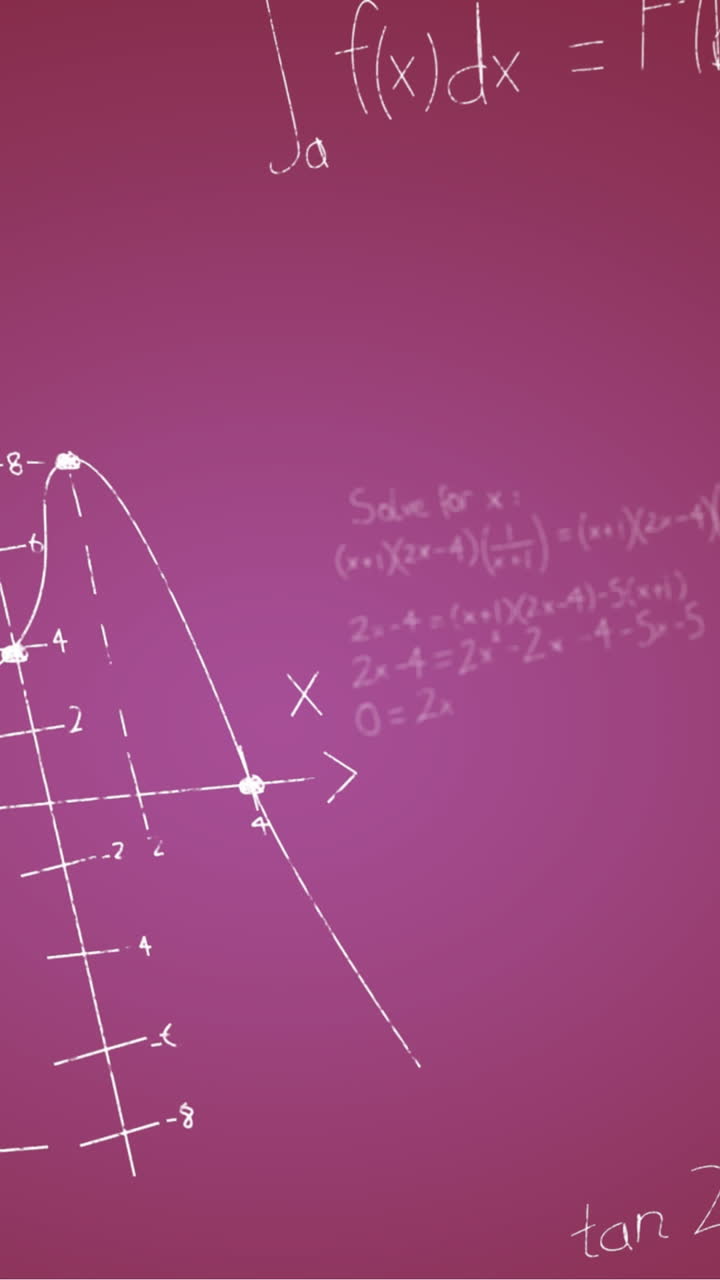 animación de fórmulas matemáticas escritas a mano sobre un fondo rosa