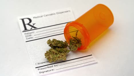 una botella de marihuana con receta abierta se encuentra en una nota de prescripción en blanco