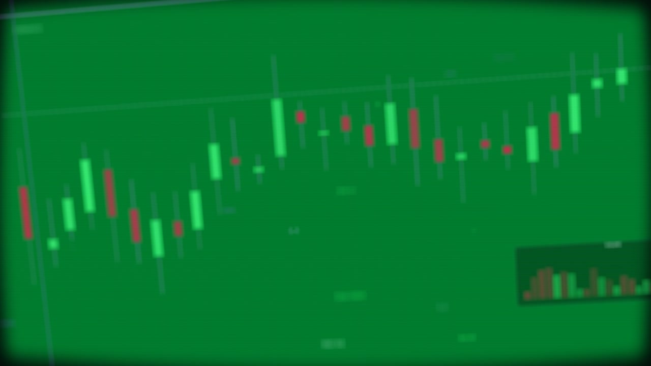 Playing chart panning right zooming purple line aligning spiking showing uptrend transparent bg