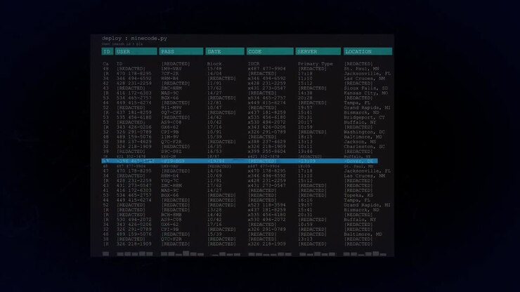 Animation of shapes over data processing
