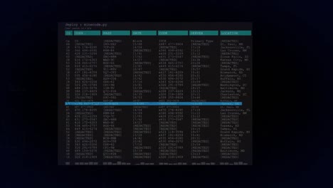 animation of shapes over data processing