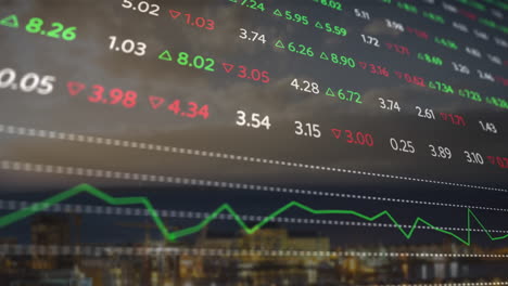 Animation-Der-Börse-Und-Diagramme-über-Der-Stadtlandschaft