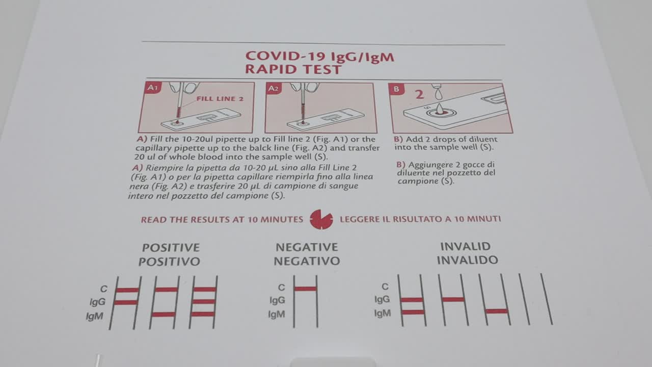 코로나19 lgg 급성 테스트 키트