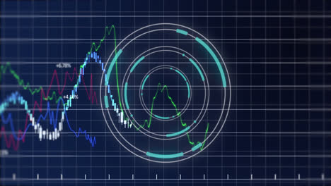 Animation-of-round-scanner-and-financial-data-processing-over-grid-network-against-blue-background