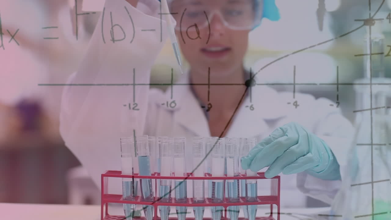 animación de ecuaciones matemáticas sobre una científica caucásica que trabaja en un laboratorio