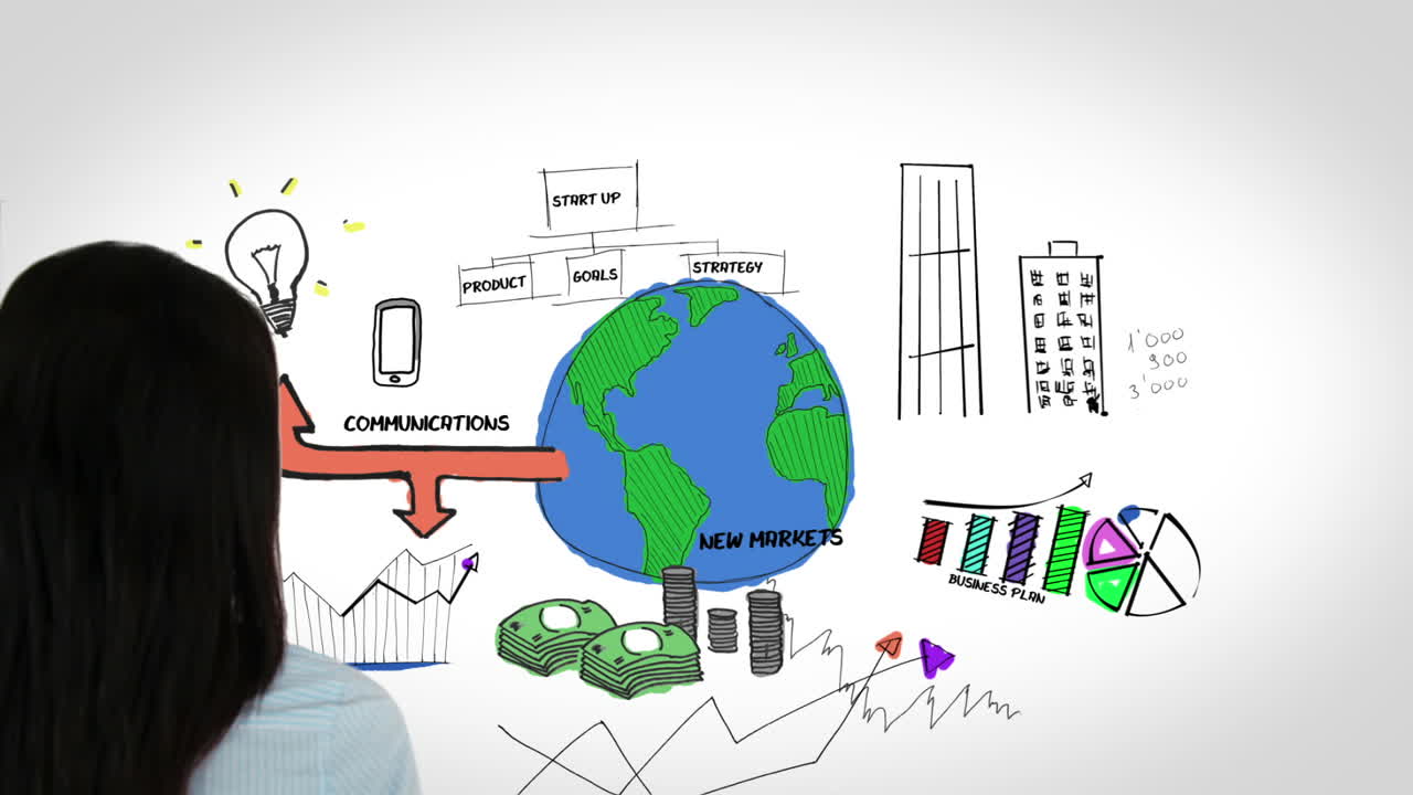 animación de colores que muestra el plan de negocios y una mujer activando