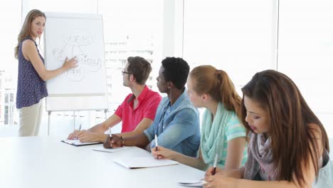 Woman-giving-presentation-of-ideas-to-her-colleagues-at-a-meeting