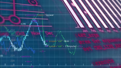 financial data and coding elements animation over fluctuating stock market graph