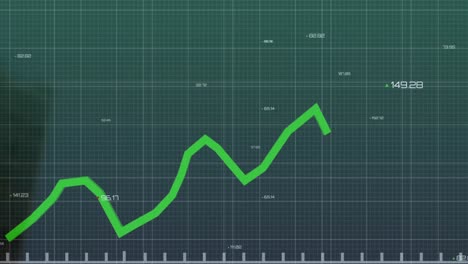 animation of green line and financial data processing over grid