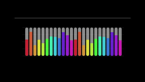 gráfico de barras de colores del arco iris