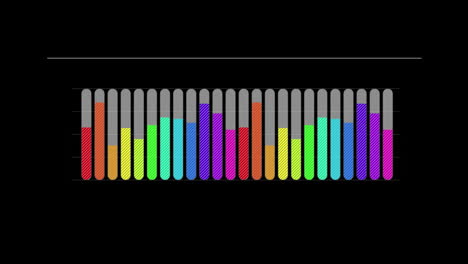 rainbow coloured bar chart