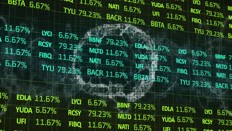 animación del procesamiento de datos financieros sobre el cerebro humano.