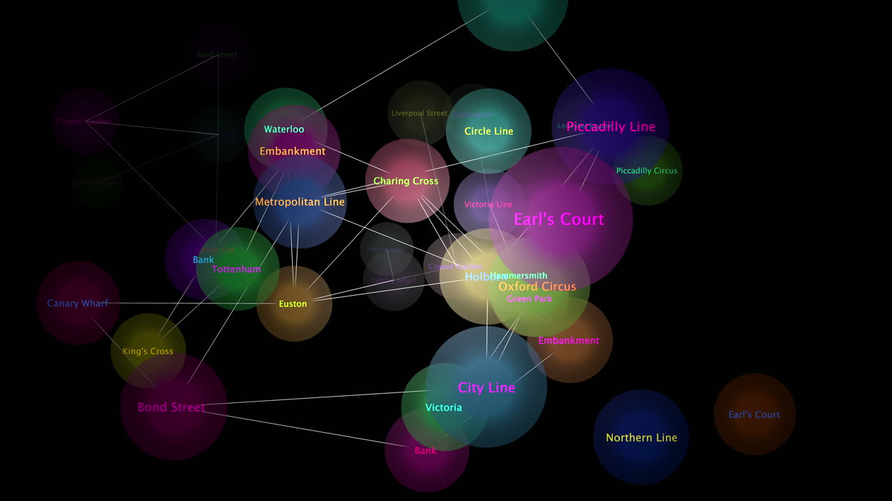 Colourful 3D overlay display of London Metro tube station connections