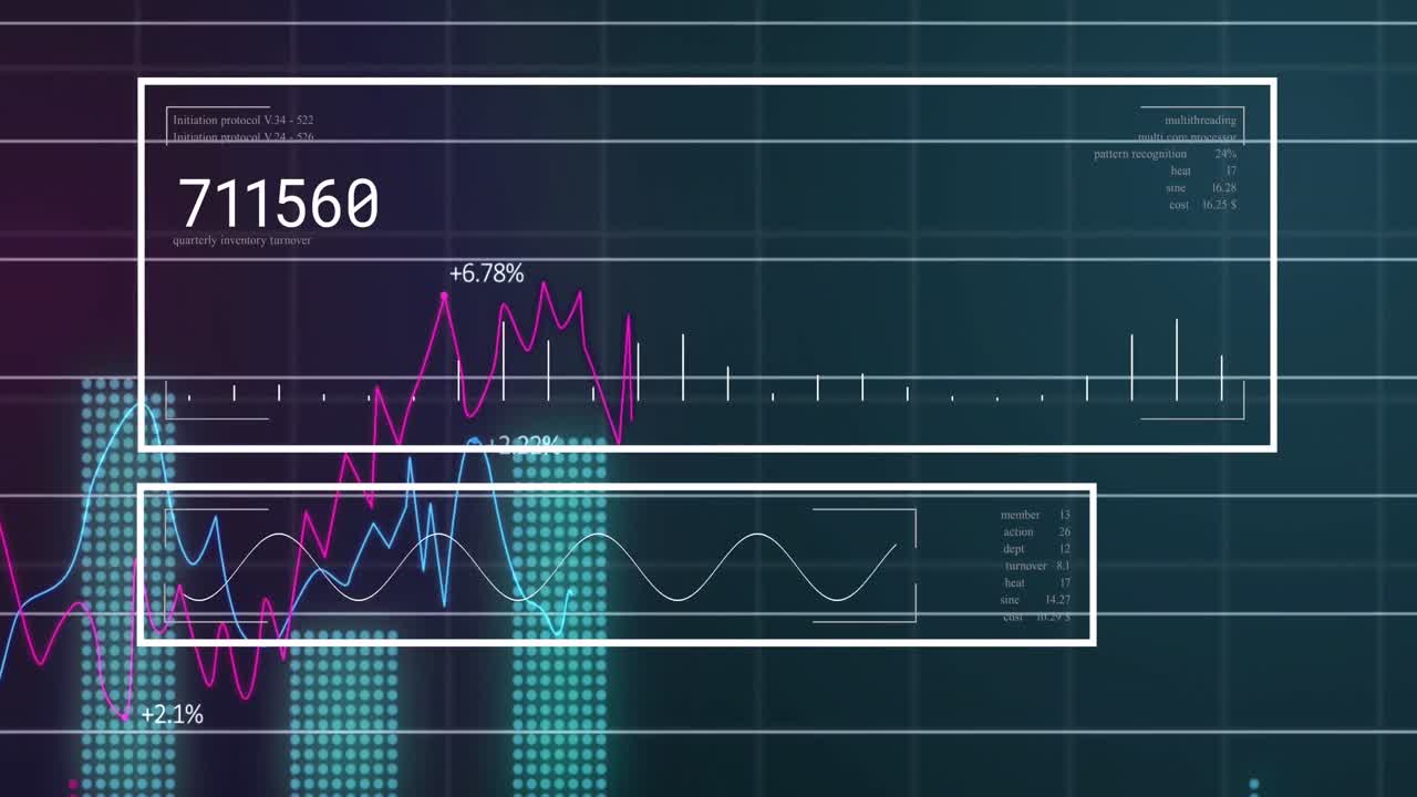 Animation of interface with statistical data processing against green background