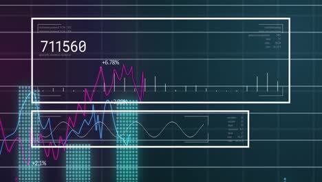 animación de la interfaz con el procesamiento de datos estadísticos contra un fondo verde.