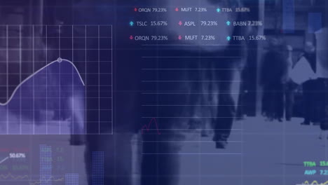 Animation-of-statistical,-stock-market-data-processing-on-time-lapse-of-people-walking-on-the-street