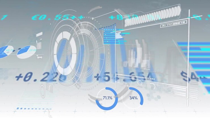 Animation of statistics and financial data processing over scope scanning