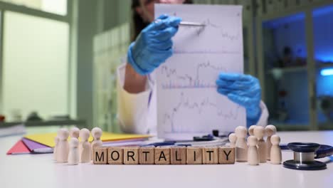 Medical Professional Analyzing Mortality Data with Charts and Symbolic Figures