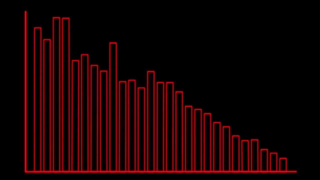 Red bar graph dynamically builds and fluctuates, smooth transitions, dark background, digital finance style