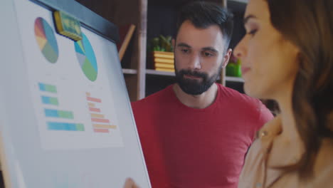 business team writing plan on flipchart in office. office employee working