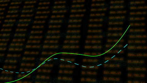 stock market data visualization with graphs