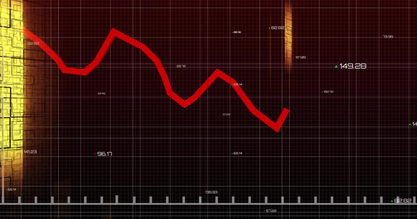 Segmento che appare su una griglia rosso scuro, con un grafico a linee che inizia a zigzagare sotto barre gialle che mostrano le tendenze.