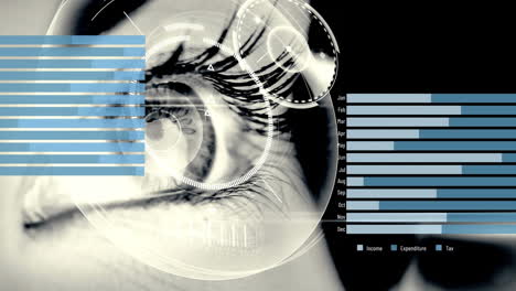 animación del gráfico en primer plano del ojo de la mujer