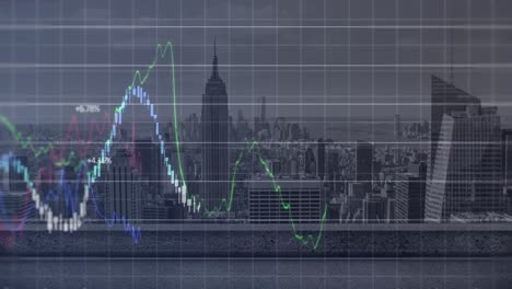 animación de múltiples gráficos con números cambiantes sobre la ciudad moderna contra el cielo nublado