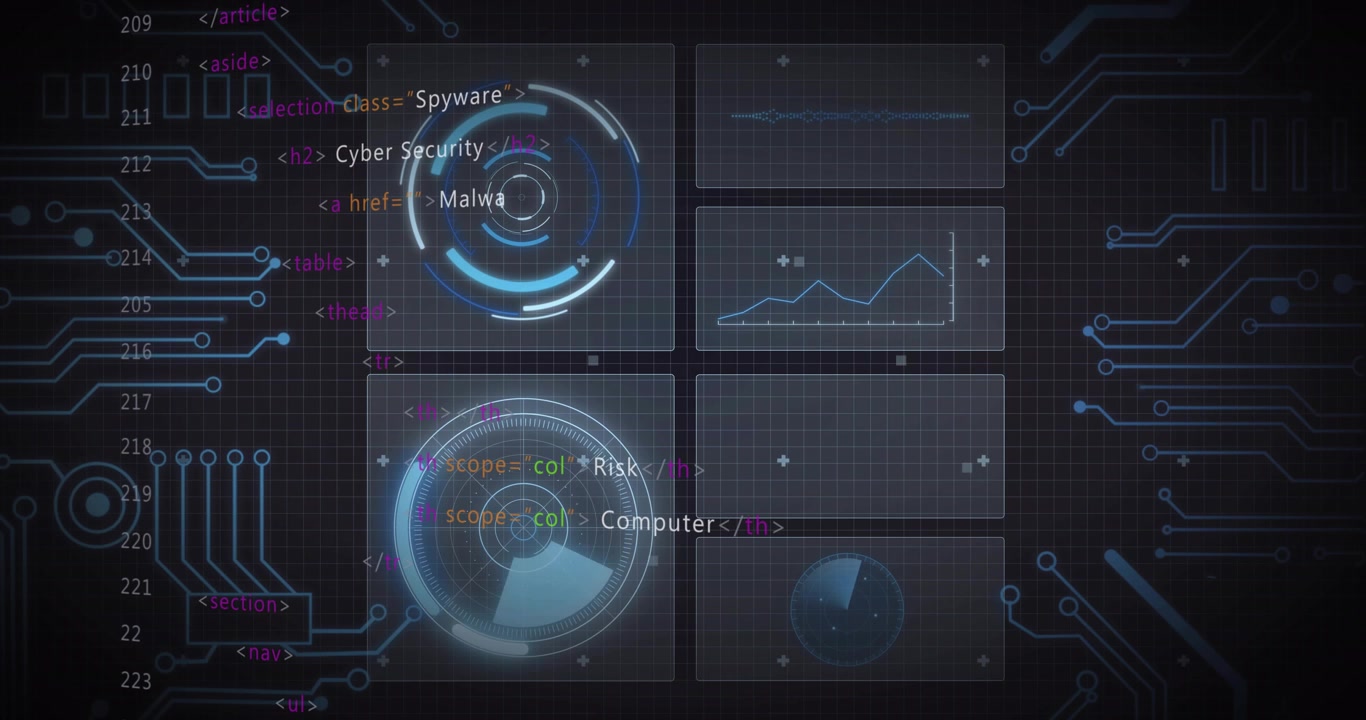 On grid startup HUD elements rotating, panels animating, tags updating for cybersecurity dashboard