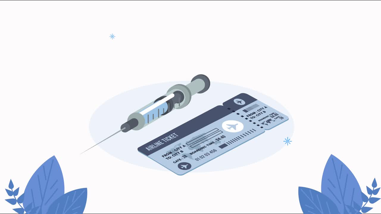 covid19 disease animation with vaccine and flight ticket