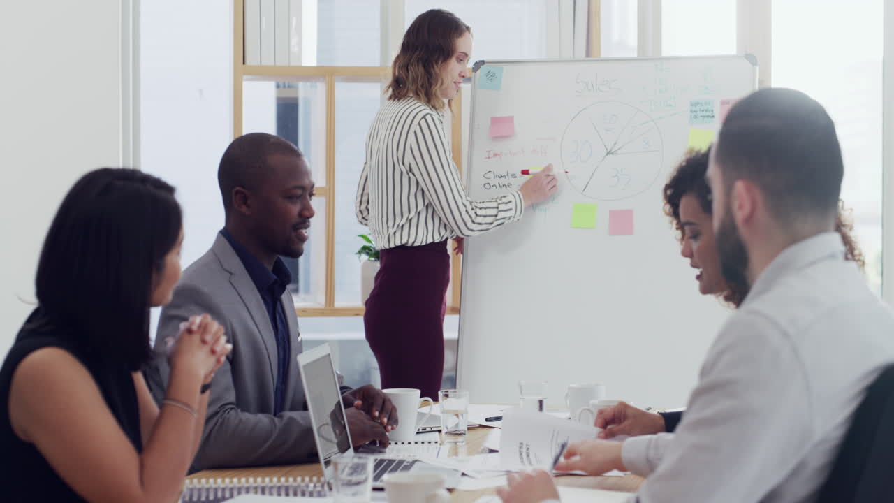 Ensuring their path to success is all cleared